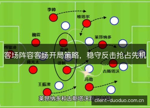 客场阵容客场开局策略，稳守反击抢占先机