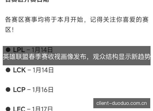 英雄联盟春季赛收视画像发布，观众结构显示新趋势